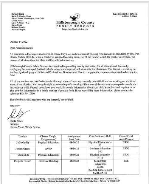 Teachers out of Area